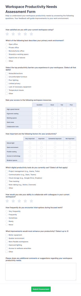Workspace Productivity Needs Assessment Form Template