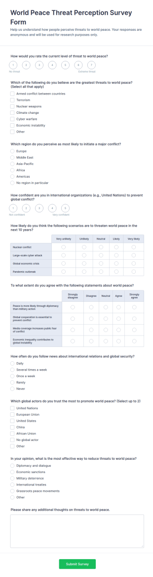 World Peace Threat Perception Survey Form Template
