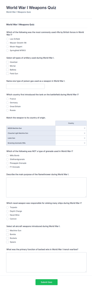 World War I Weapons Quiz Form Template