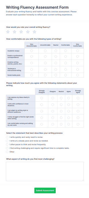Writing Fluency Assessment Form Template