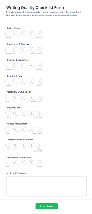 Writing Quality Checklist Form Template