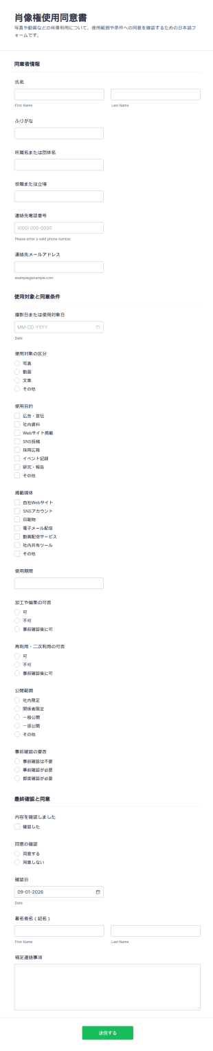 肖像権使用同意書