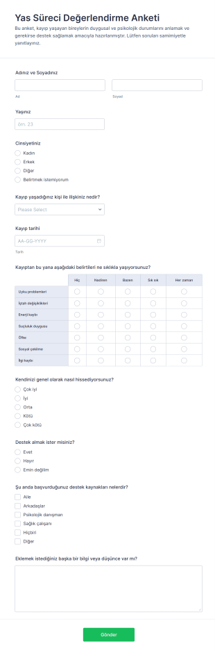 Yas Süreci Değerlendirme Anketi Form Şablonu