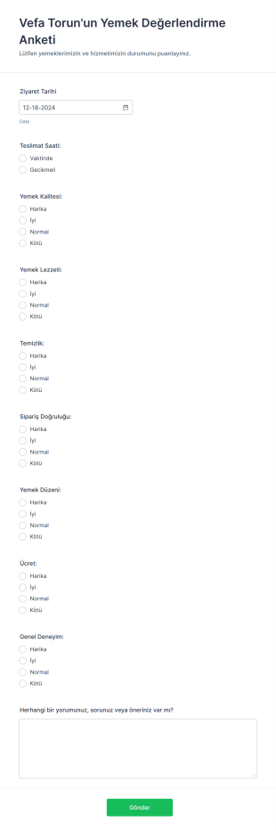 Yemek Değerlendirme Form Template