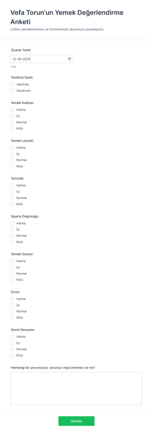 Yemek Değerlendirme Form Template