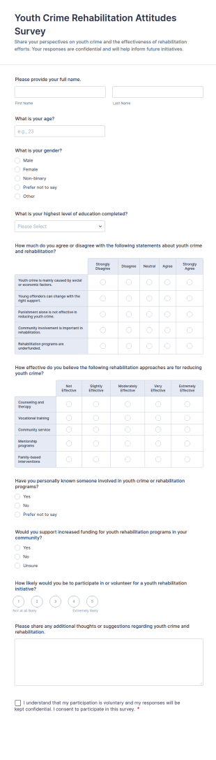Youth Crime Rehabilitation Attitudes Survey Form Template