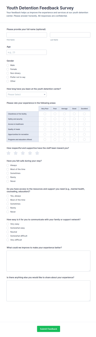 Youth Detention Feedback Survey Form Template