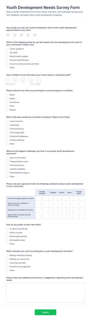 Youth Development Needs Survey Form Template