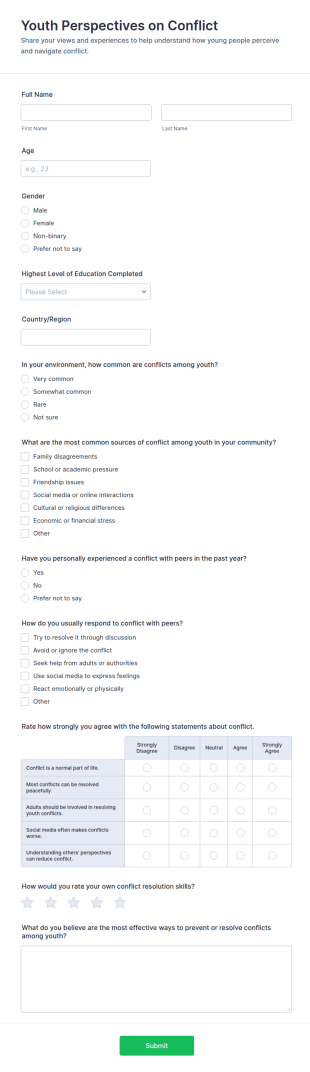 Youth Perspectives On Conflict Form Template