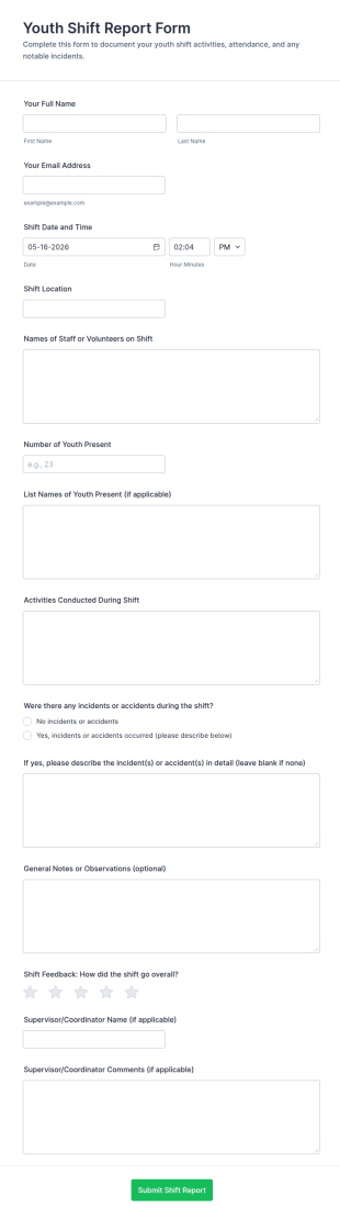 Youth Shift Report Form Template