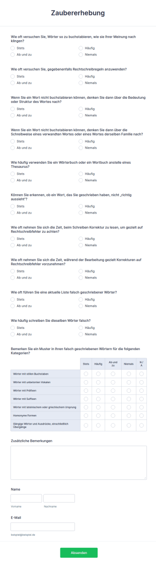 Zaubererhebung