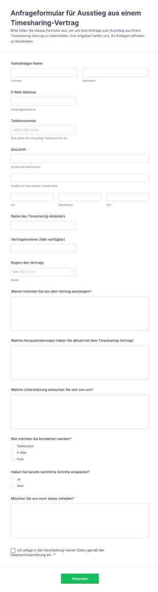 Zeitplan Für Den Austritt Aus Der Eigentumswohnung Umfrage