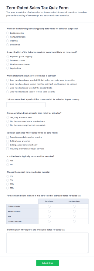 Zero Rated Sales Tax Quiz Form Template