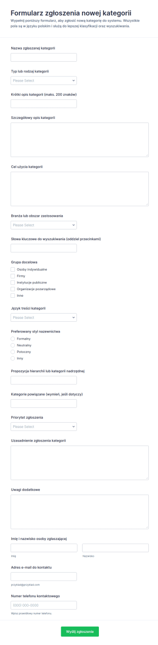 Zgłoszenie Kategorii Formularz