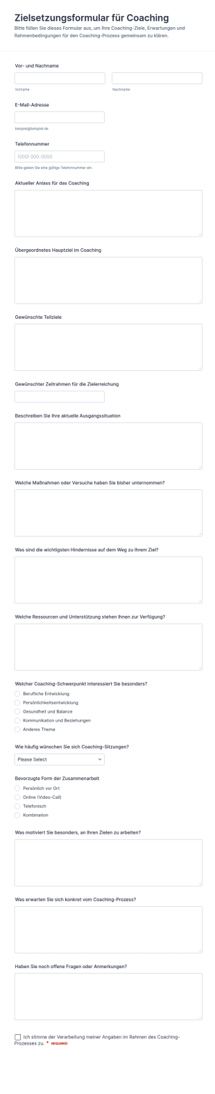 Zielvereinbarungs Checkliste Für Coaching