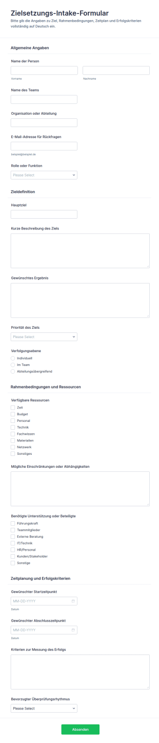 Zielvereinbarungs Übersicht