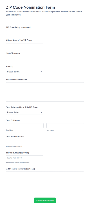 ZIP Code Nomination Form Template