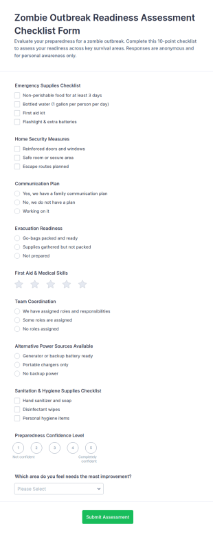 Zombie Outbreak Readiness Checklist Form Template