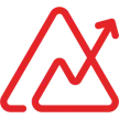 Zoho Analytics