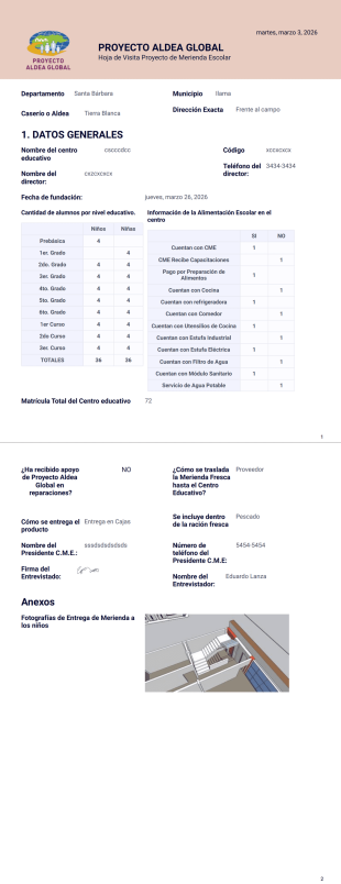 alimentación escolar Plantilla PDF