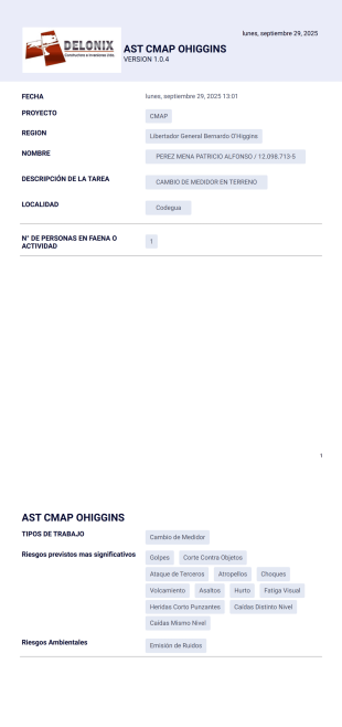 astcmap ohiggins - PDF Templates