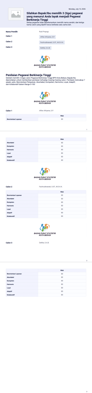 berkinerja tinggi Template PDF