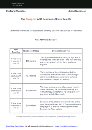 Blueprint AEO Readiness Score Template - PDF Templates