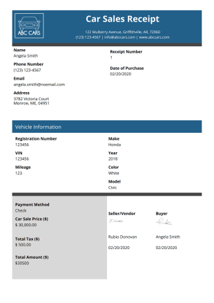 Car Sales Receipt PDF Template