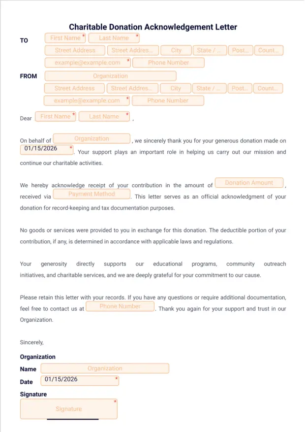 Charitable Donation Acknowledgement Letter Template