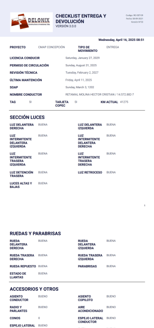 checkentrega5 - PDF Templates