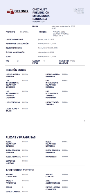 checkerancagua - PDF Templates