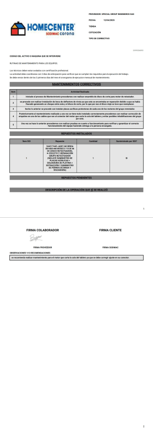 Correctivos Hc - PDF Templates