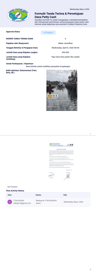 CPL template - Templat PDF