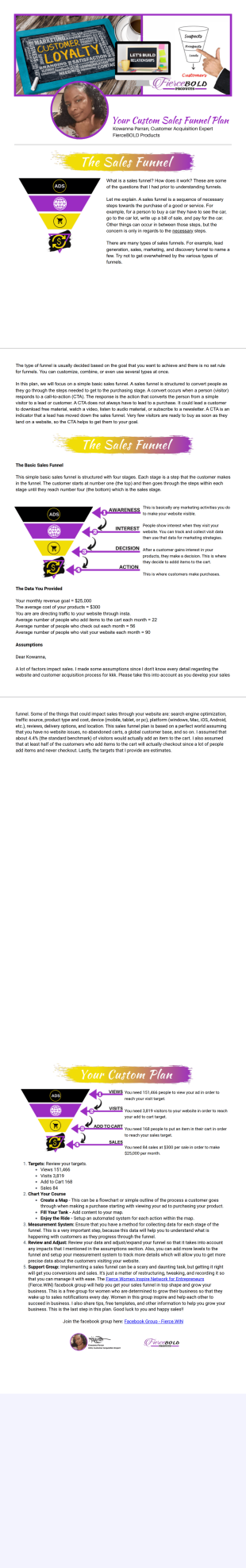 Custom Sales Funnel Plan PDF Template