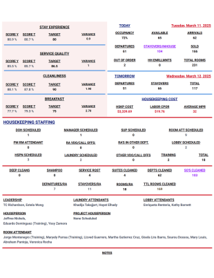 Daily Housekeeping Brief - PDF Templates