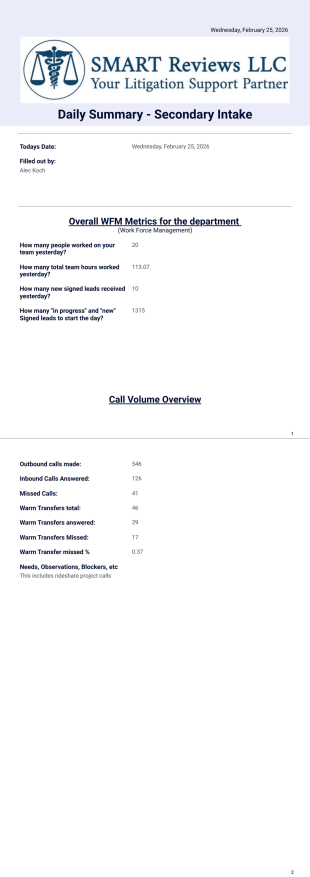 Daily Summary Report PDF Template