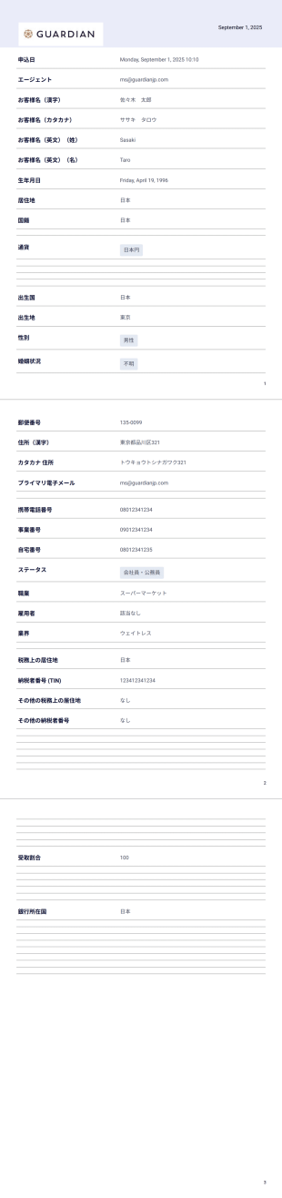Data-Abababab - PDF Templates