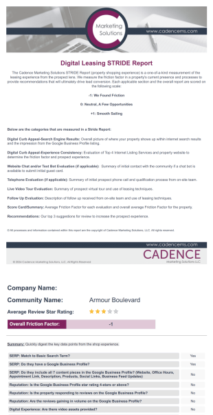 Digital Leasing STRIDE Report PDF Template