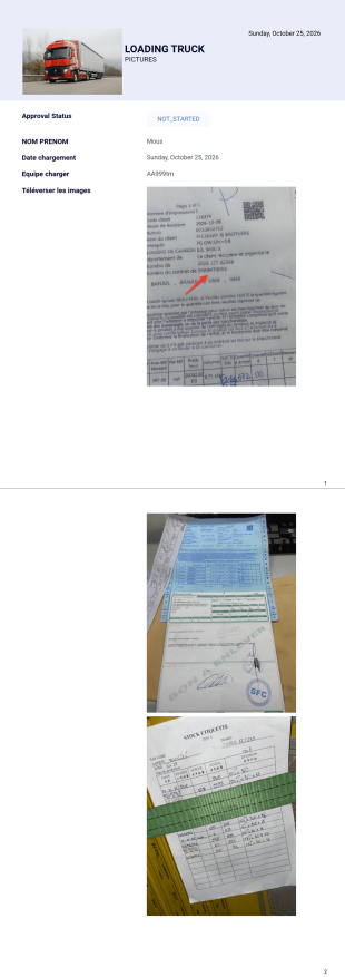 DOCC Modèle PDF
