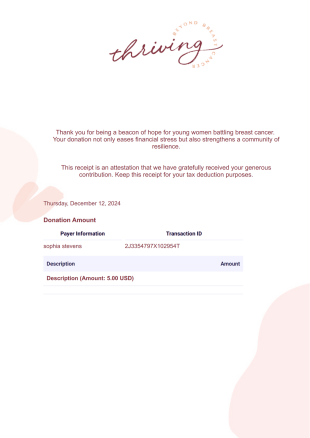 Donation Receipt PDF Template