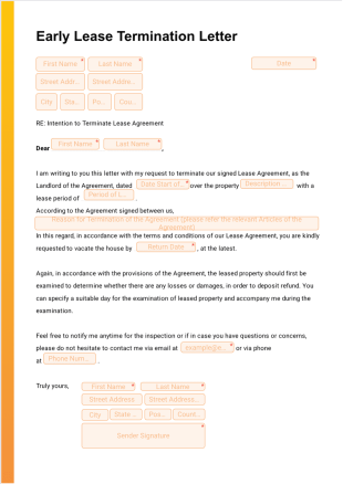Early Lease Termination Letter PDF Template