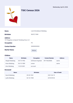Email template - PDF Templates