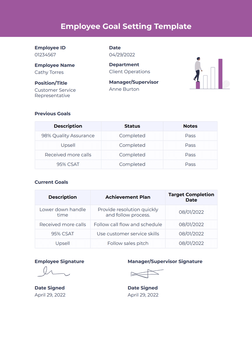 Employee Goal Setting Template Free Goal Setting Template PDF