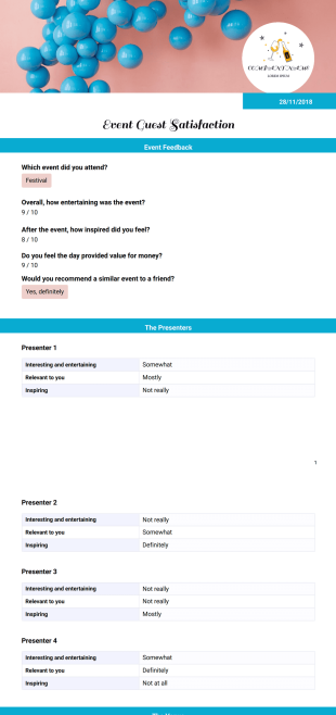 Event Satisfaction Survey Template - PDF Templates