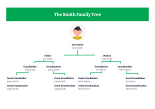Family Tree Template - PDF Templates
