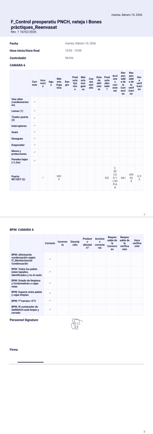 F_Control Preoperatiu PNCH, neteja i Bones pràctiques_Reenvast Plantilla PDF