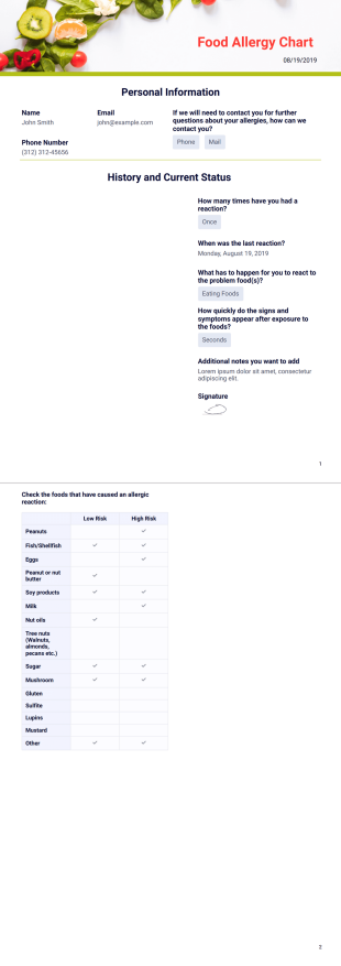 Food Allergy Chart PDF Template