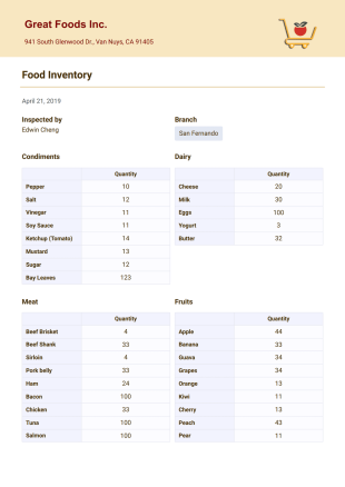 Food Inventory Template - PDF Templates