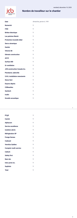 Formulaire décompte travailleurs Modèle PDF