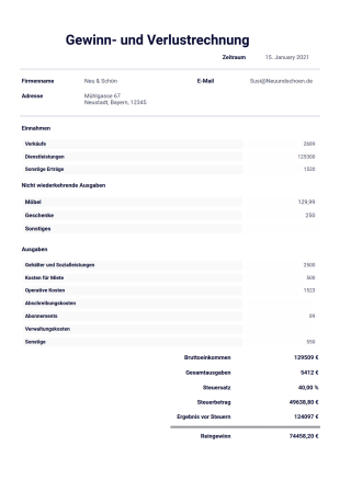 Gewinn Verlustrechnung Vorlage - PDF-Vorlagen